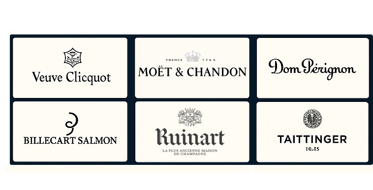 Houses and their logos